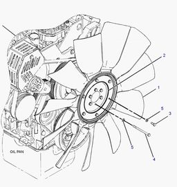 comprar Pá do ventilador 230-2892 do motor C7 para peças sobresselentes da máquina escavadora de  325d online manufacture