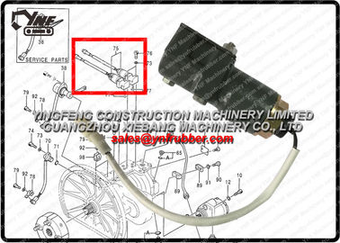 comprar EX200-2 9147260 válvula de solenoide EX200LC-2 de 9098250 máquinas escavadoras EX100-2 EX100-3 EX200LC-3 EX200H-3 EX100M-3 online manufacture