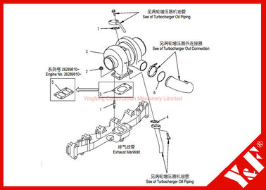 comprar A máquina escavadora de KOMATSU parte o motor do turbocompressor 6D102 de PC200-7 6738-81-8091 online manufacture