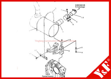 comprar A máquina escavadora de KOMATSU parte a placa da braçadeira 6210-11-5232 do U-Parafuso 6210-11-5232 do silencioso 6738-11-5940 de Pc200-7 6738-11-5510 online manufacture